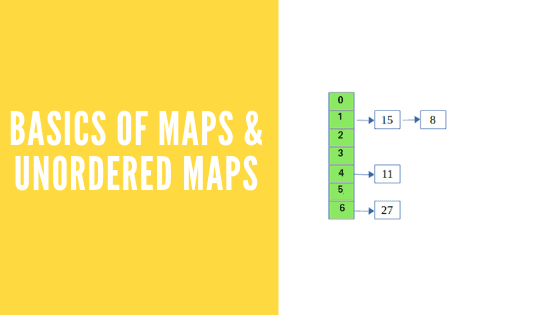 Introduction to Maps & Unordered Maps in C++